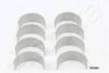 NISSA 512271010 Big End Bearings